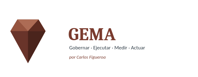 gemaprojects.com